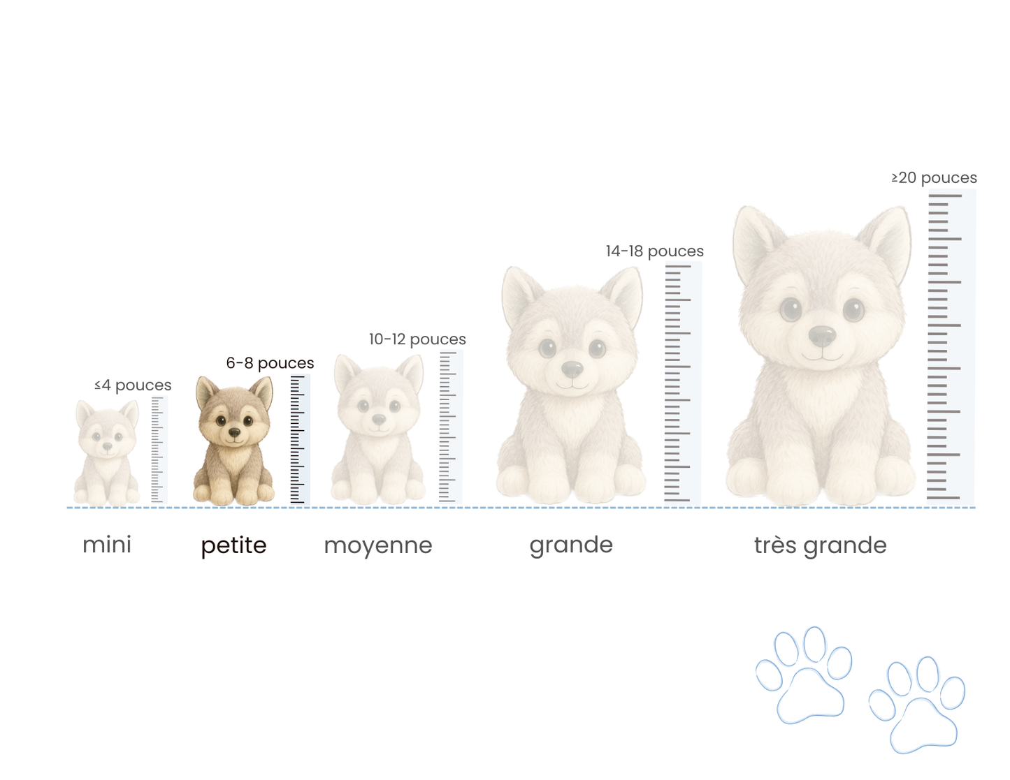 Ombreline